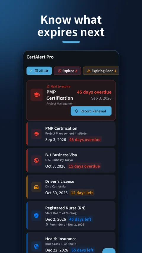CertAlert - License Tracker 1