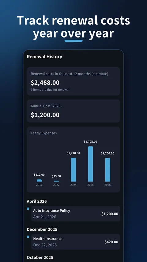 CertAlert - License Tracker 5