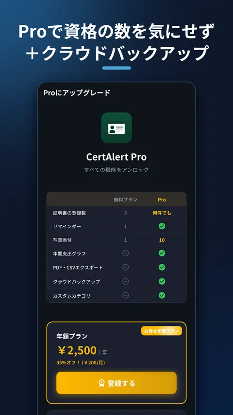 CertAlert 資格管理・免許の期限通知 8