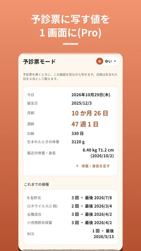 ちくっと手帳 予防接種の記録とスケジュール 6