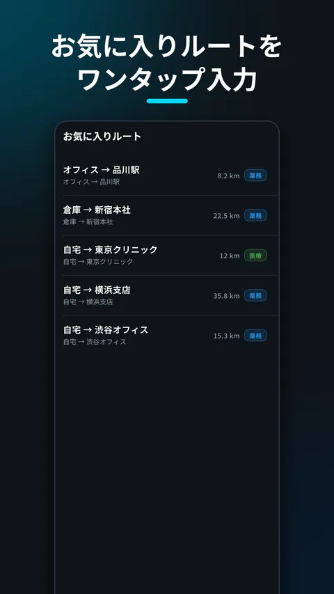 DriveLedger - 走行距離の記録・経費精算 5