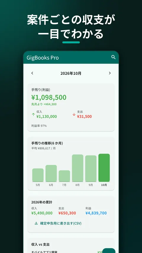GigBooks - フリーランスの経費と確定申告準備 1