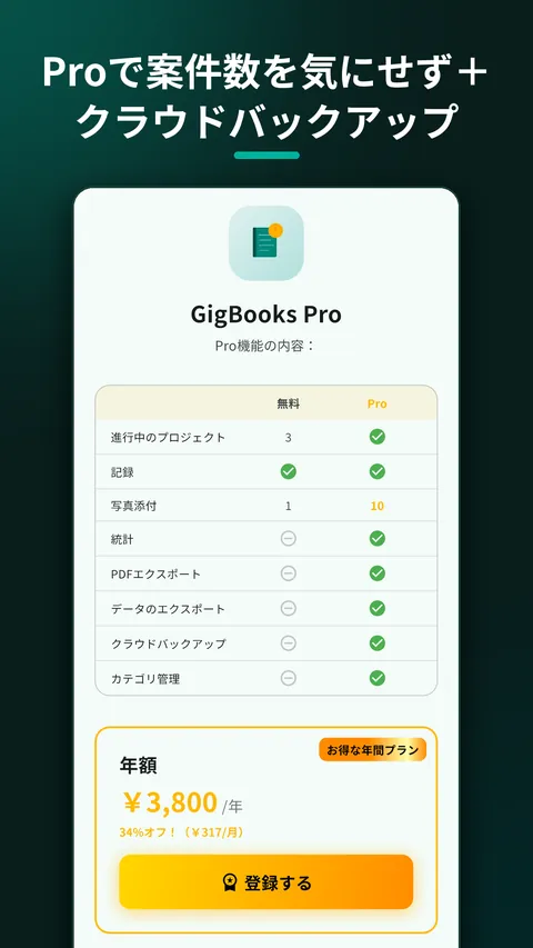 GigBooks - フリーランスの経費と確定申告準備 8