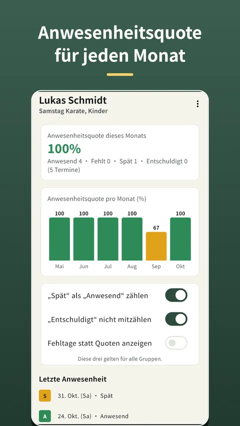 Herebook: Anwesenheitsliste 4