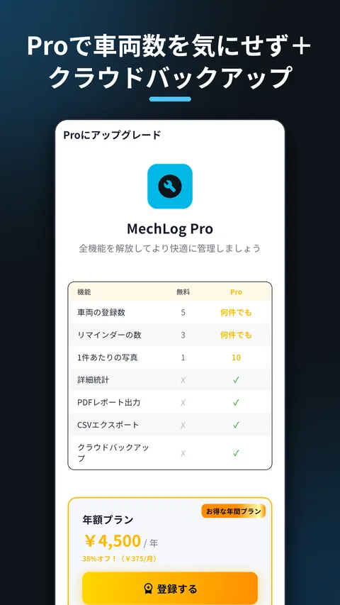 MechLog 車の整備記録・燃費・維持費 8