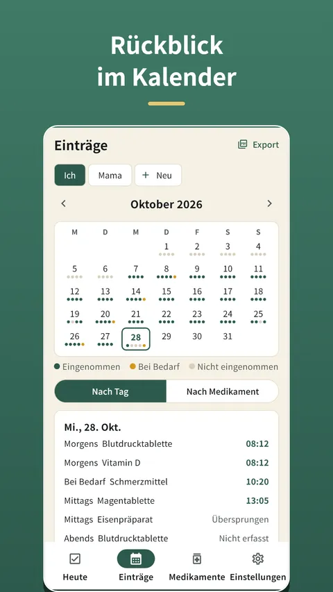 Nondacho: Pillen-Erinnerung 4
