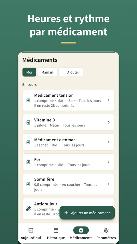 Nondacho : Rappel Médicaments 5