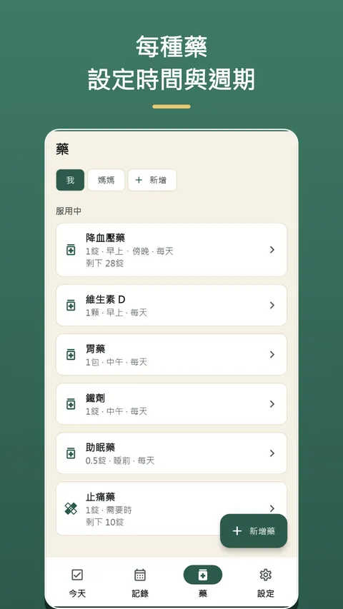 Nondacho: 服藥紀錄・吃藥提醒 5