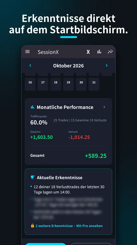 SessionX: Trading Tagebuch FX 2