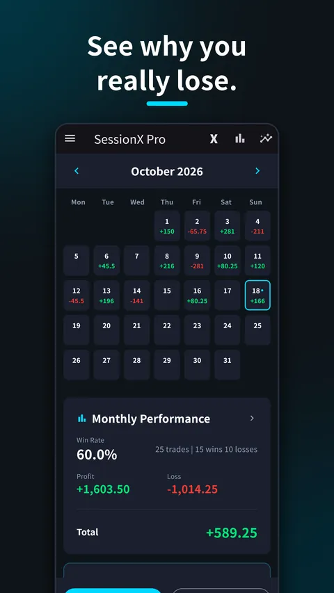 SessionX Forex Trading Journal 1