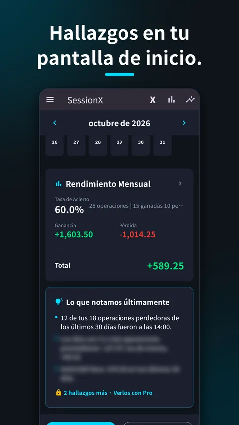 SessionX: Diario Trading Forex 2