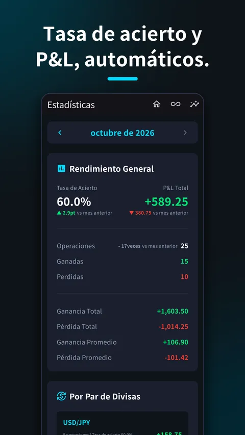 SessionX: Diario Trading Forex 4