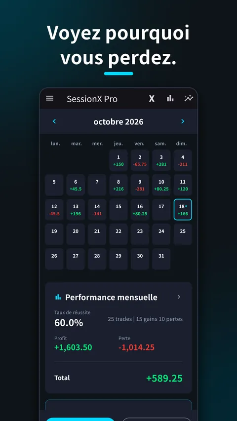 SessionX: Journal de trading 1