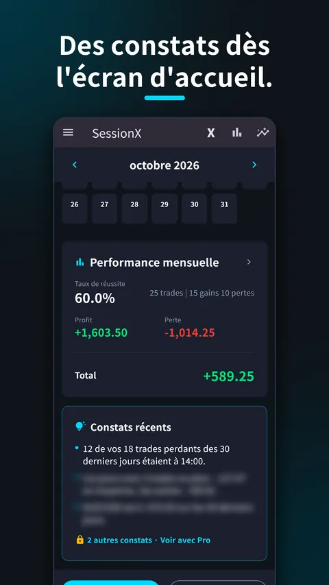 SessionX: Journal de trading 2