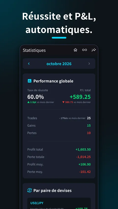 SessionX: Journal de trading 4
