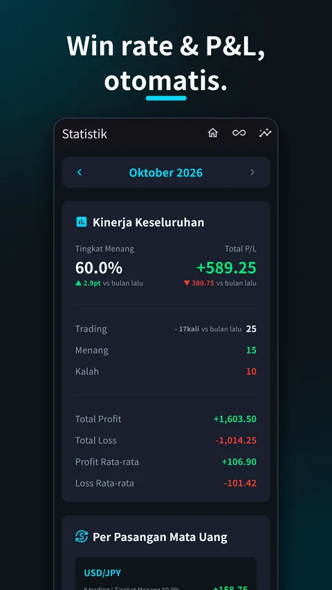 SessionX Jurnal Trading Forex 4