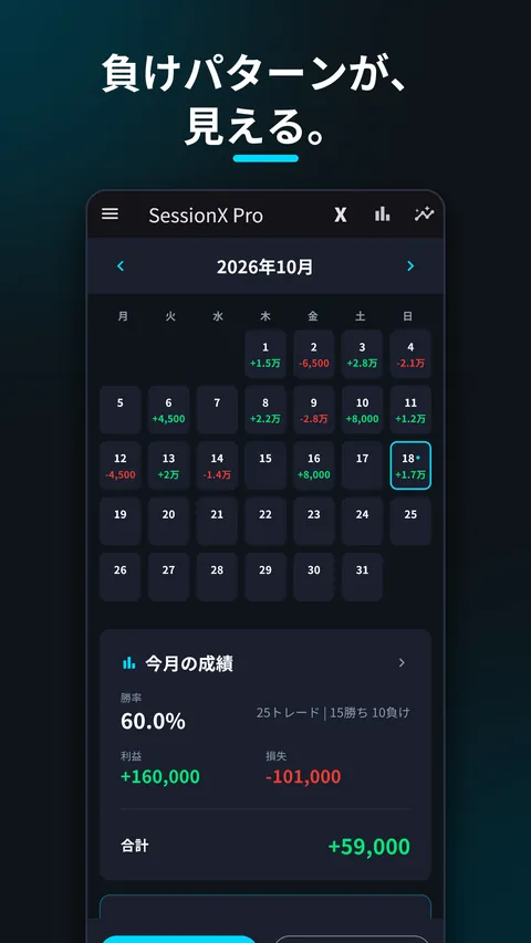 SessionX - FXトレード日記・収支記録ノート 1