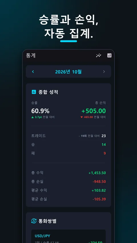 SessionX - FX 매매일지·수익기록 4