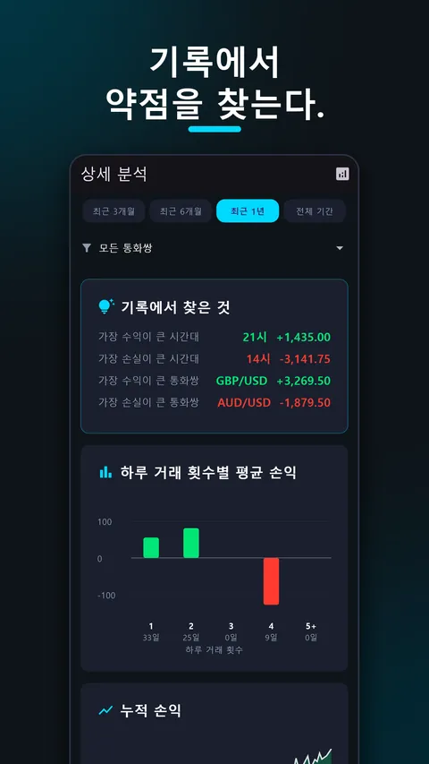 SessionX - FX 매매일지·수익기록 5