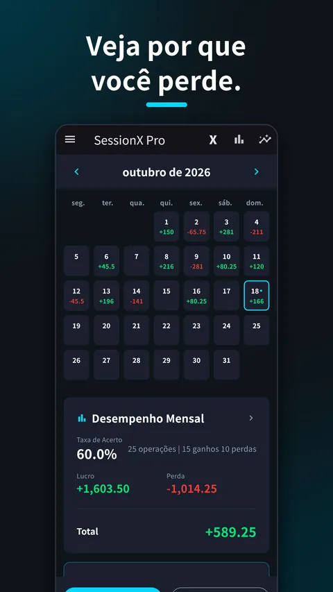 SessionX: Diário de Trading 1