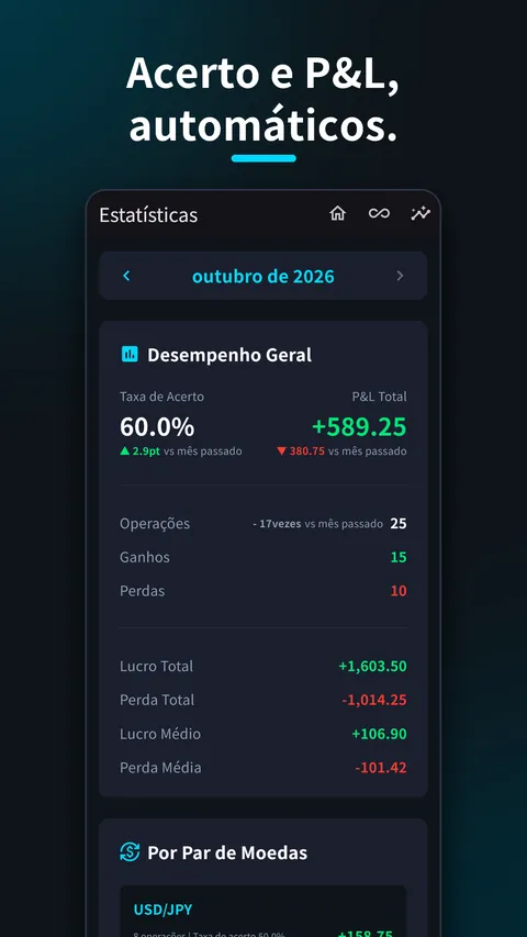 SessionX: Diário de Trading 4