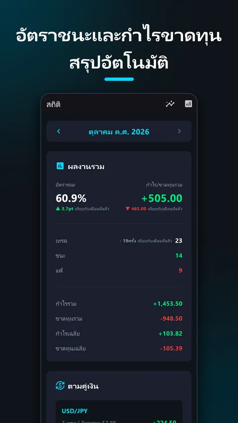 SessionX - บันทึกเทรด Forex 4