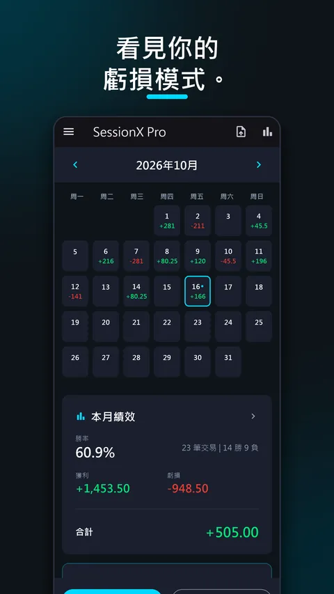 SessionX - 外匯交易日誌·損益紀錄 1