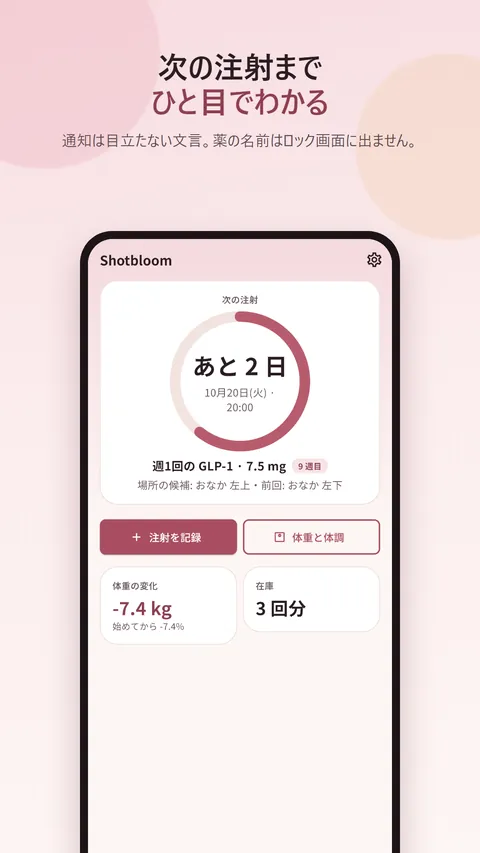 Shotbloom 注射と体重の記録 1