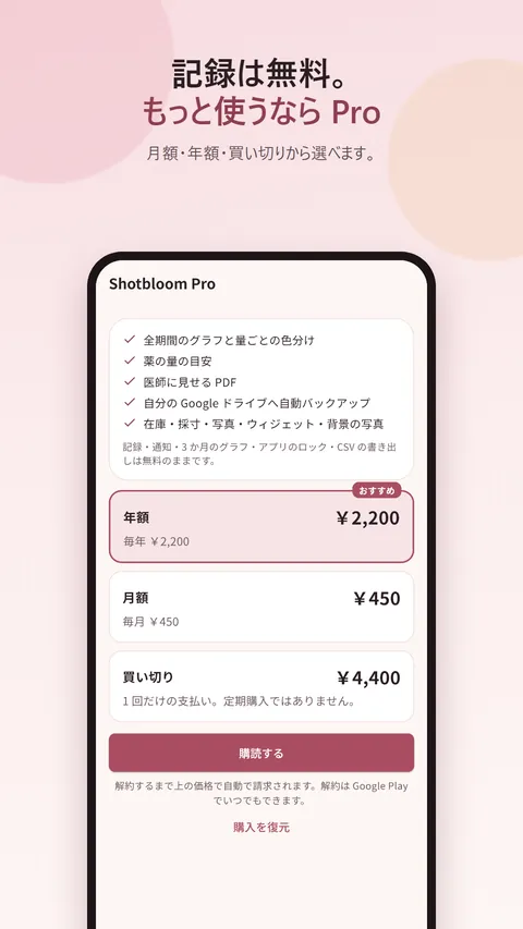 Shotbloom 注射と体重の記録 8