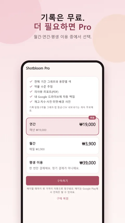 Shotbloom 주사·체중 기록 8